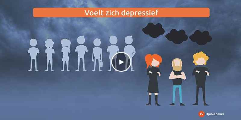 Drie op de tien jongeren voelen zich depressief