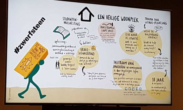 Achterban Jongeren gaan samen met andere belangenbehartigers uit Nederland in gesprek met staatssecretaris Blokhuis