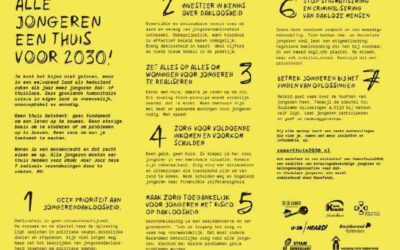 Partijen willen einde dakloosheid, vraag is of dat op tijd lukt