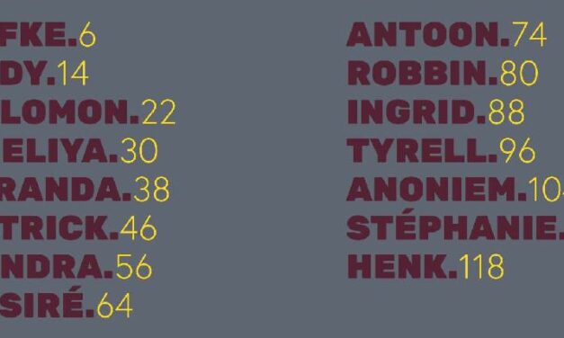 Gezichten van een onzeker bestaan