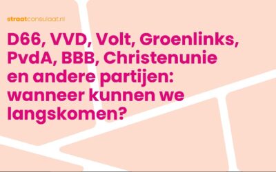 De Achterban Jongeren: Vernieuwde Ambities en Een Oproep aan Politieke Partijen