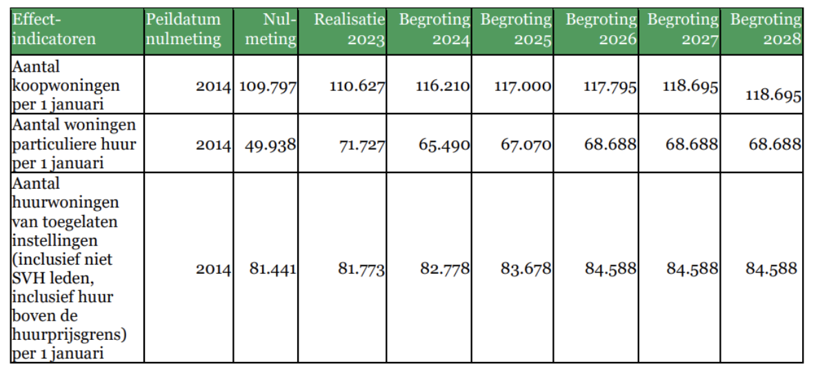 Screenshot 2024-10-22 at 20.21.25