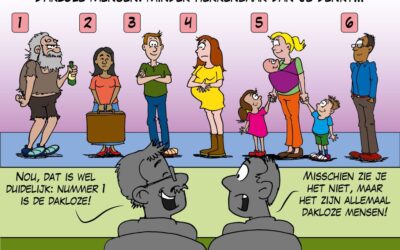 Communicatietoolkit beeldvorming dakloosheid beschikbaar